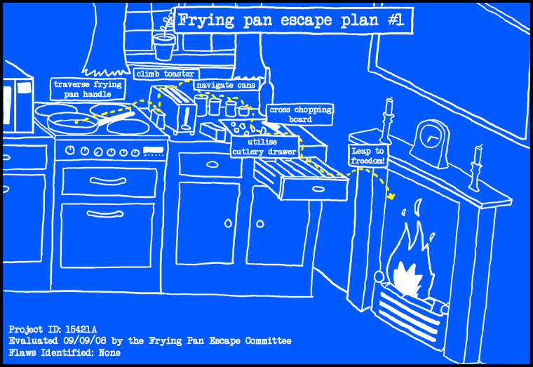 Frankly, I'm impressed my bacon and eggs managed to make a blueprint at all