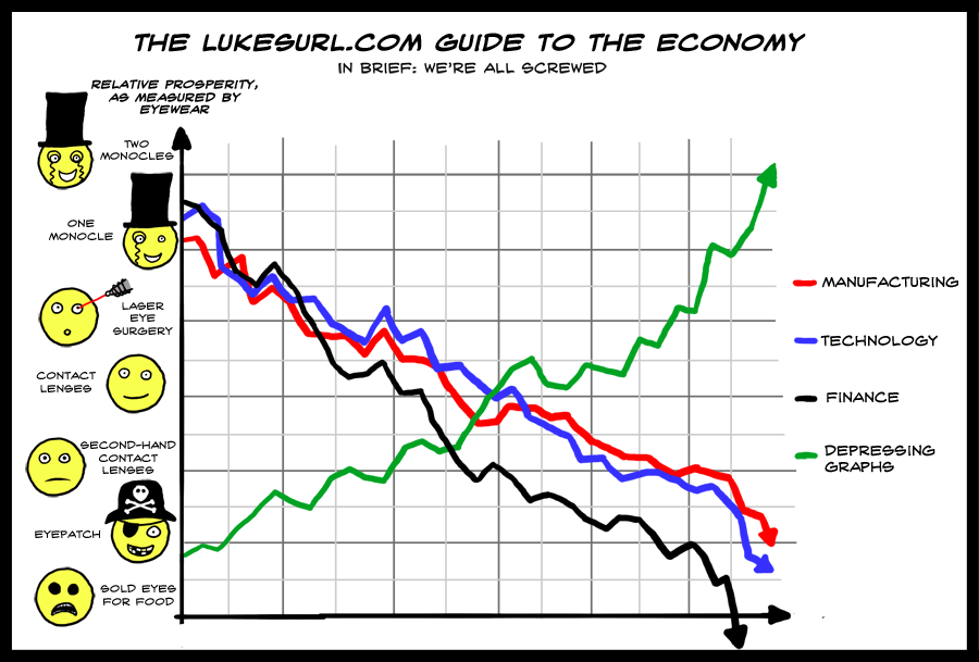 Stocks in ''unmitigated despair'' are also bucking the overall trend.